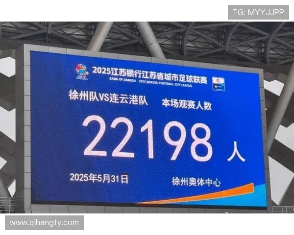 30823 人见证!徐州读秒绝杀镇江,苏超上座纪录再刷新(1) 30823 人见证!徐州读秒绝杀镇江,苏超上座纪录再刷新(1)