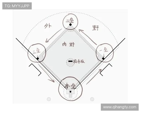 一垒的试探，全垒打的轰鸣：那些突破预期的逆袭时刻
